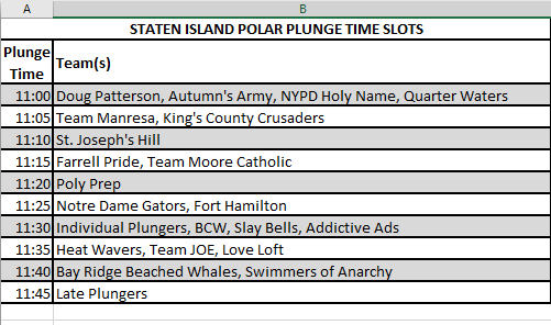 Staten Island Polar Plunge Time Slots