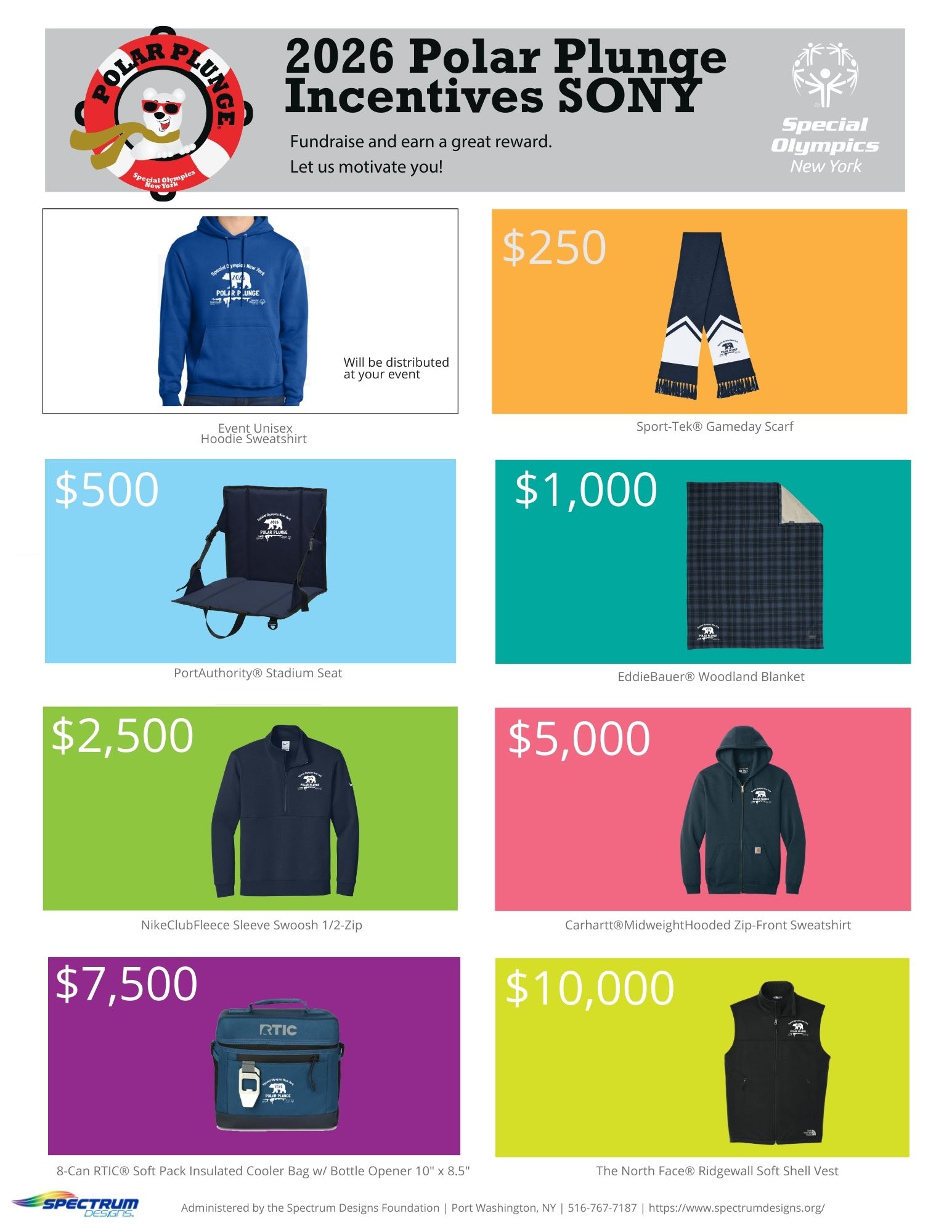 2026 updated incentive for CR