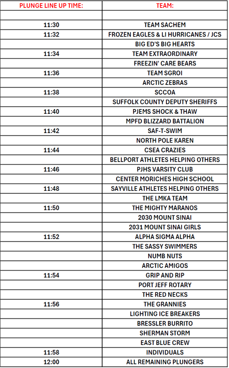 plunge time slots.png